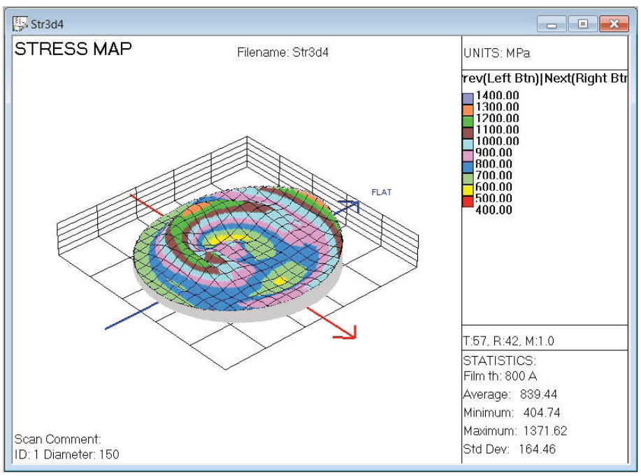 Трехмерная картина термических напряжений Toho FLX-2320-S